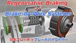 Regenerative Braking and Brake-by-Wire Systems