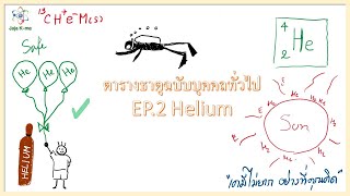 [Chemistry] ตารางธาตุฉบับบุคคลทั่วไป EP.2 Helium