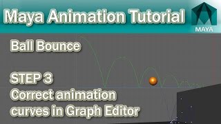 Maya Bouncing Ball Tutorial #3 Graph Editor