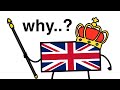 Why Do Monarchies Still Exist?