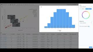 CDD Vault Demo: Visualization for Biologists