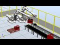 abb robotstudio coca cola palletizer project