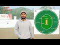 how to set fielding in powerpay fielding set up for death overs in cricket bowl in death overs