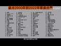 盘点2000年到2022年华语乐坛歌曲合集（时长5小时45分）值得收藏连播！