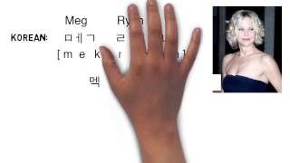 Korean Pronunciation, Video 4: Korean's Spelling Rules