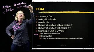 GEL7114 - Module 6.1 - Intro to Trellis Coding Modulation (TCM)