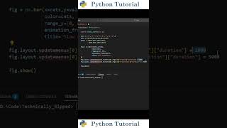 Change Animate Speed In Plotly | Python Tutorial