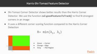 Practical OpenCV 3 Image Processing with Python : Harris Corner Detection | packtpub.com
