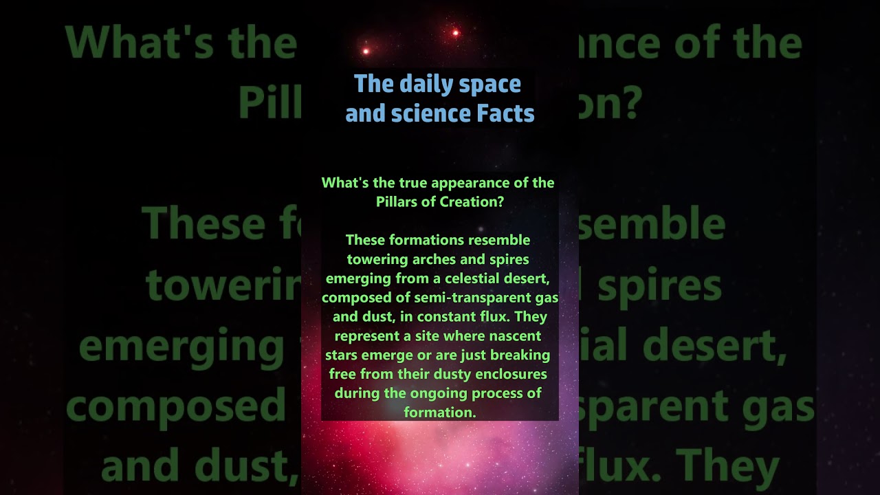 Exploring The Cosmos: Daily Doses Of Space And Physics Facts 88 #shot # ...