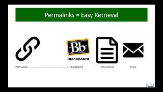 Permalinks