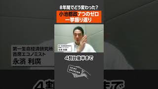 【8年間で変化は？】小池都政「7つのゼロ」振り返り #newspicks  #都知事選