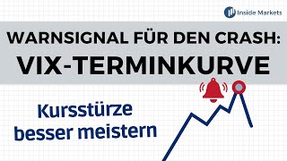 Warnsignale für den Börsencrash – Die VIX Terminstrukturkurve