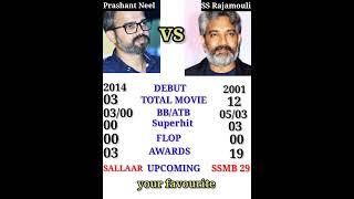 Prashant neel 🆚  ss Rajamouli comparison and carrier analysis 🔥💥 #shorts #trending #ssrajamouli