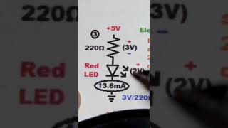 220 ohms protecting an LED from 5 volts.