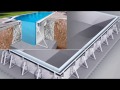 Tecnologia piscina prefabbricata in acciaio BlueStyle HD