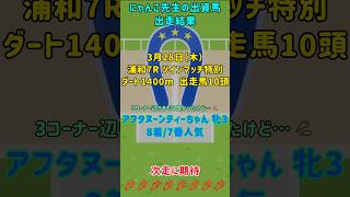 【一口馬主】にゃんこ先生の出資馬《3月28日の出走結果》