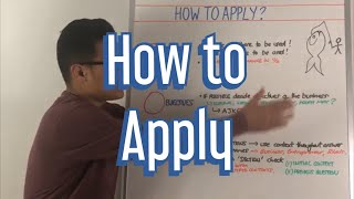How to apply in Business? - GCSE Business & A Level Business