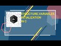 STRING CONSTANTS,VARIABLES,LENGTH,ARRAY |CODELINE #18