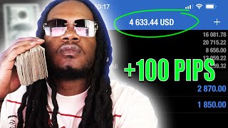 EASIEST XAUUSD Trading Strategy ANYONE Can Do!