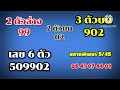 ตรวจหวยลาวพัฒนา 15 05 24 ผลหวยลาวพัดทะนา สลากพัฒนา 5 45 งวดวันที่ 15 พฤษภาคม 2567