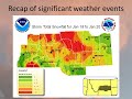 nws billings 2012 weather summary