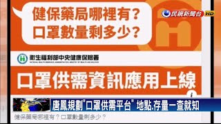 哪裡可買口罩？ 唐鳳規劃口罩平台供民眾查詢－民視新聞