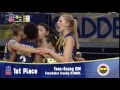 Top 5 Most Spectacular Net Actions   Volleyball Champions League Women   PO6 Leg 2