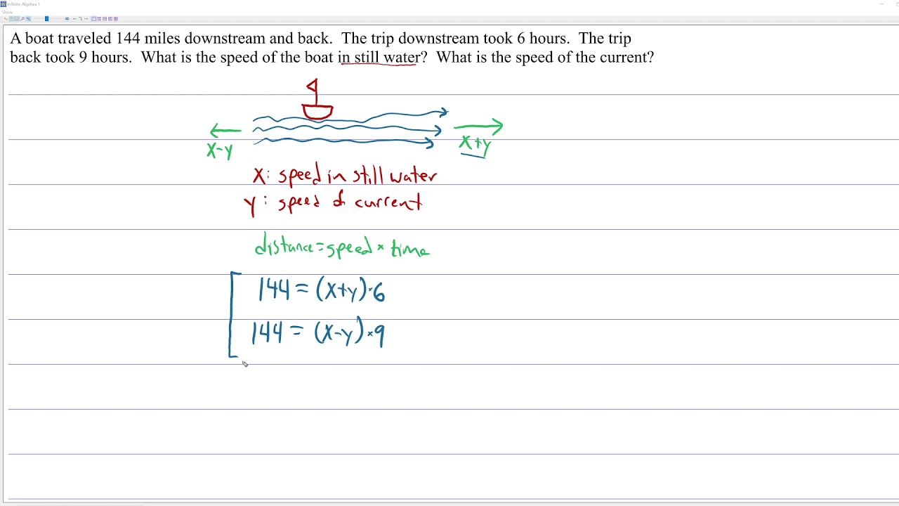 Systems Of Equations Word Problems - YouTube