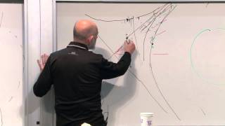 General Relativity Lecture 7
