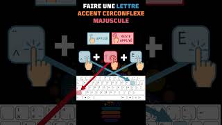 Comment faire une lettre accent circonflexe majuscule sur un clavier d'ordinateur ?