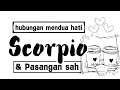 yang dicari belum ditemukan juga sampai saat ini#scorpio #marianalotarotindonesia #tarotindonesia