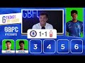 6 things we learnt from chelsea 1 1 nottingham forest