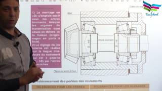 Cours : Guidage en rotation