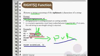 RIGHT$ Function QBASIC