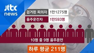 처벌 강화에도 끊이지 않는 음주운전…'제2 윤창호법' 목소리도