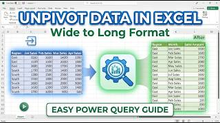 How to Unpivot Data in Excel (Convert Wide to Long Format) | Power Query Tutorial