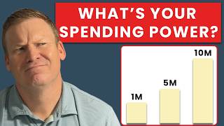 1m vs 5m vs 10m Dollar Retirement - What Can You Spend?