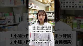 【薬剤師国家試験】現役薬剤師は解けるのか！？🙋‍♀️★part9★ #薬の吸収