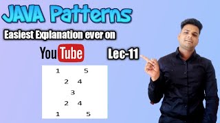 Cross Pattern programs in java | X shape pattern in java