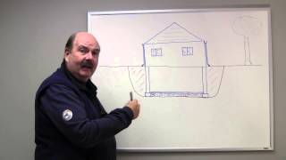 3 Ways Water Can Enter Your Basement