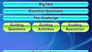 Challenge Based Learning - CBL
