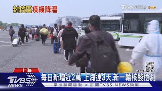 每日新增近2萬 上海連3天.新一輪核酸檢測｜TVBS新聞