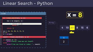 Linear Search in Python - Step by Step Visualization