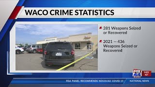 Waco Crime Statistics