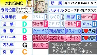 「三国志大戦」甘ちゃんどうでしょう：274回復舞　対　鄧艾バラ（11陣）字幕・茶番あり