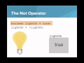 AP java - logical operators