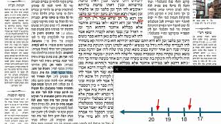 דף יומי מסכת בבא בתרא דף קנה Daf yomi Masechet Bava Batra page 155  ע