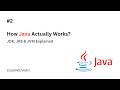 Java Series - Episode 2 | How Java Actually Works (JDK, JRE & JVM Explained) ☕🚀