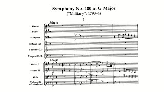 Haydn: Symphony No. 100 in G major "Military" (with Score)