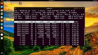 Linux Processes ps, top, htop, atop